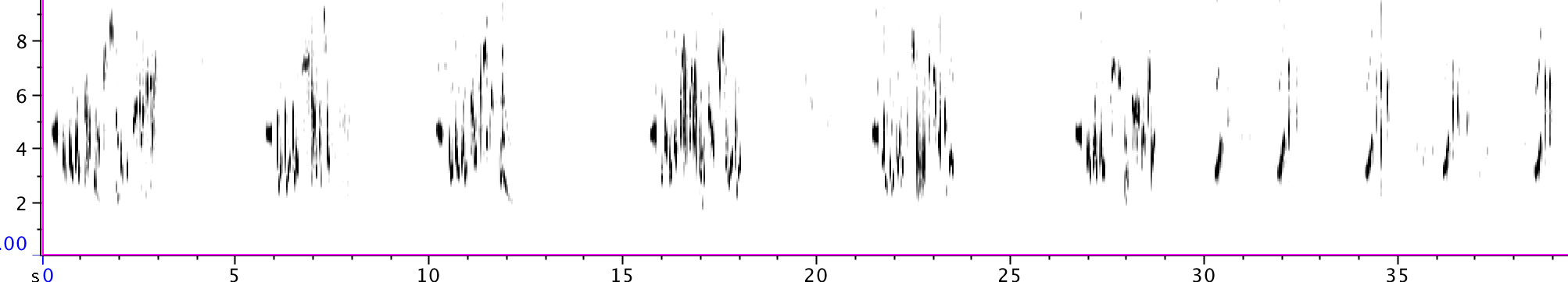 https://cdnfiles2.biolovision.net/www.gobg.ch/userfiles/RQFB/ChantetcrisRQfb.png