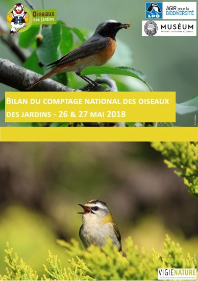 Comptez Les Oiseaux Des Jardins Les 25 Et 26 Janvier 2020 Comptez Les Oiseaux Des Jardins Les 25 Et 26 Janvier 2020